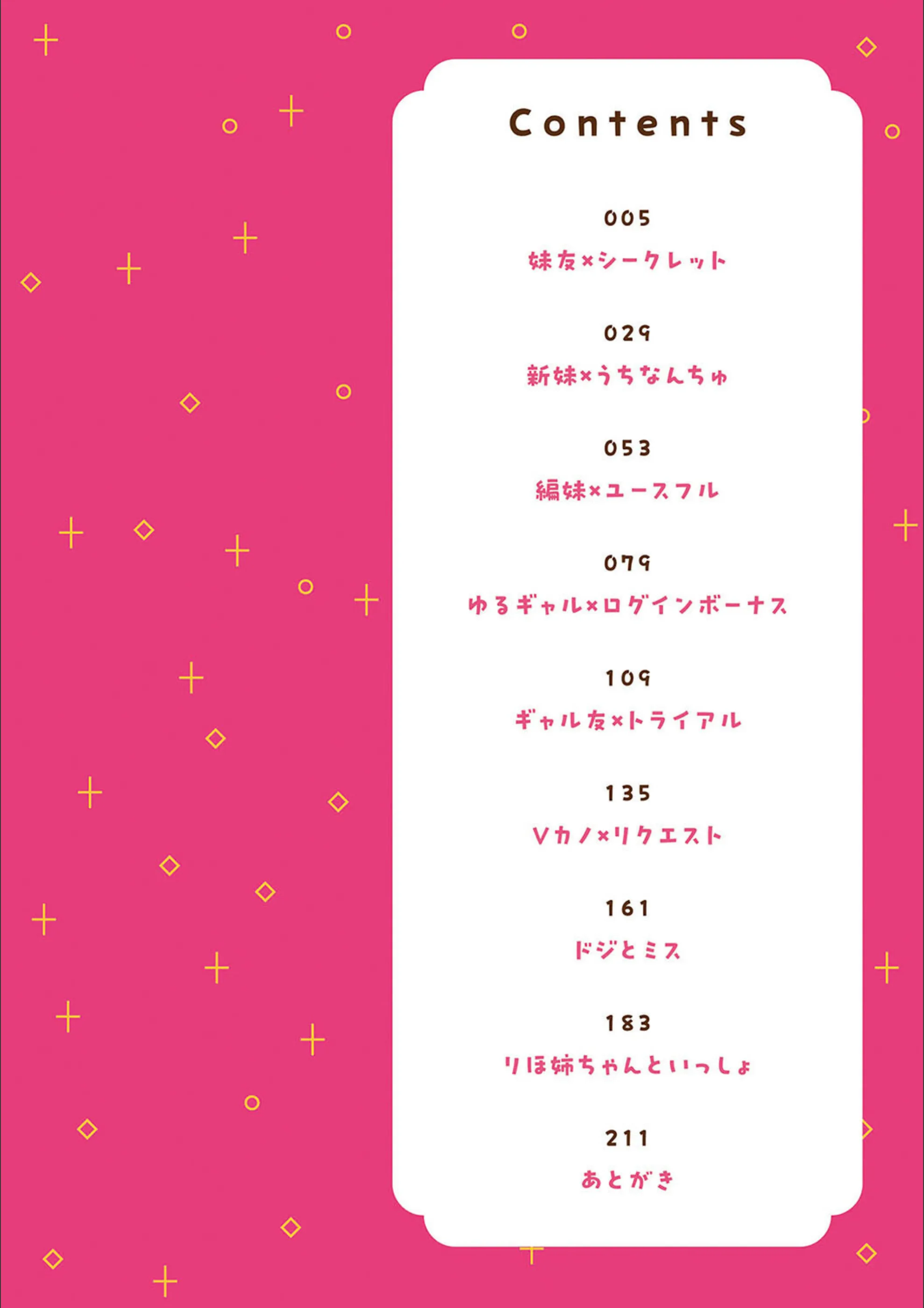 サンプル 2
