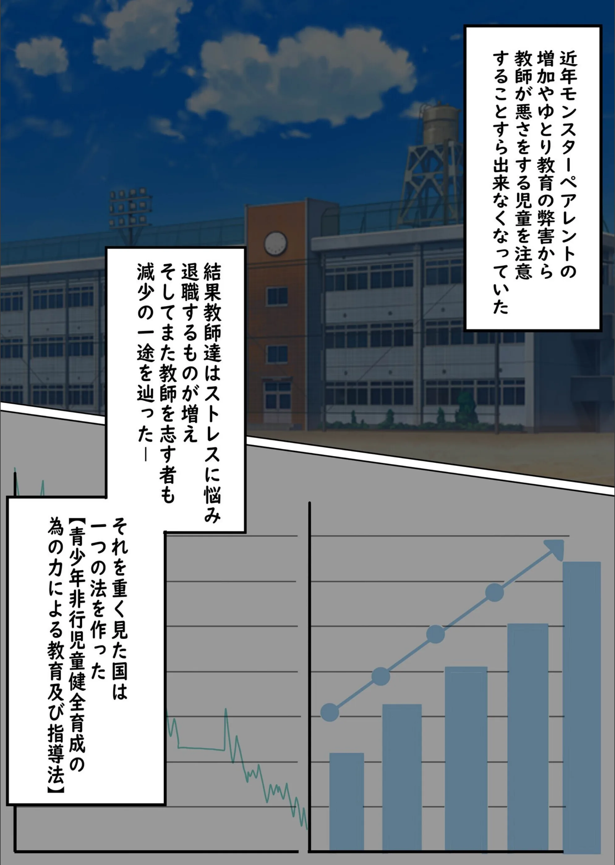 サンプル 2