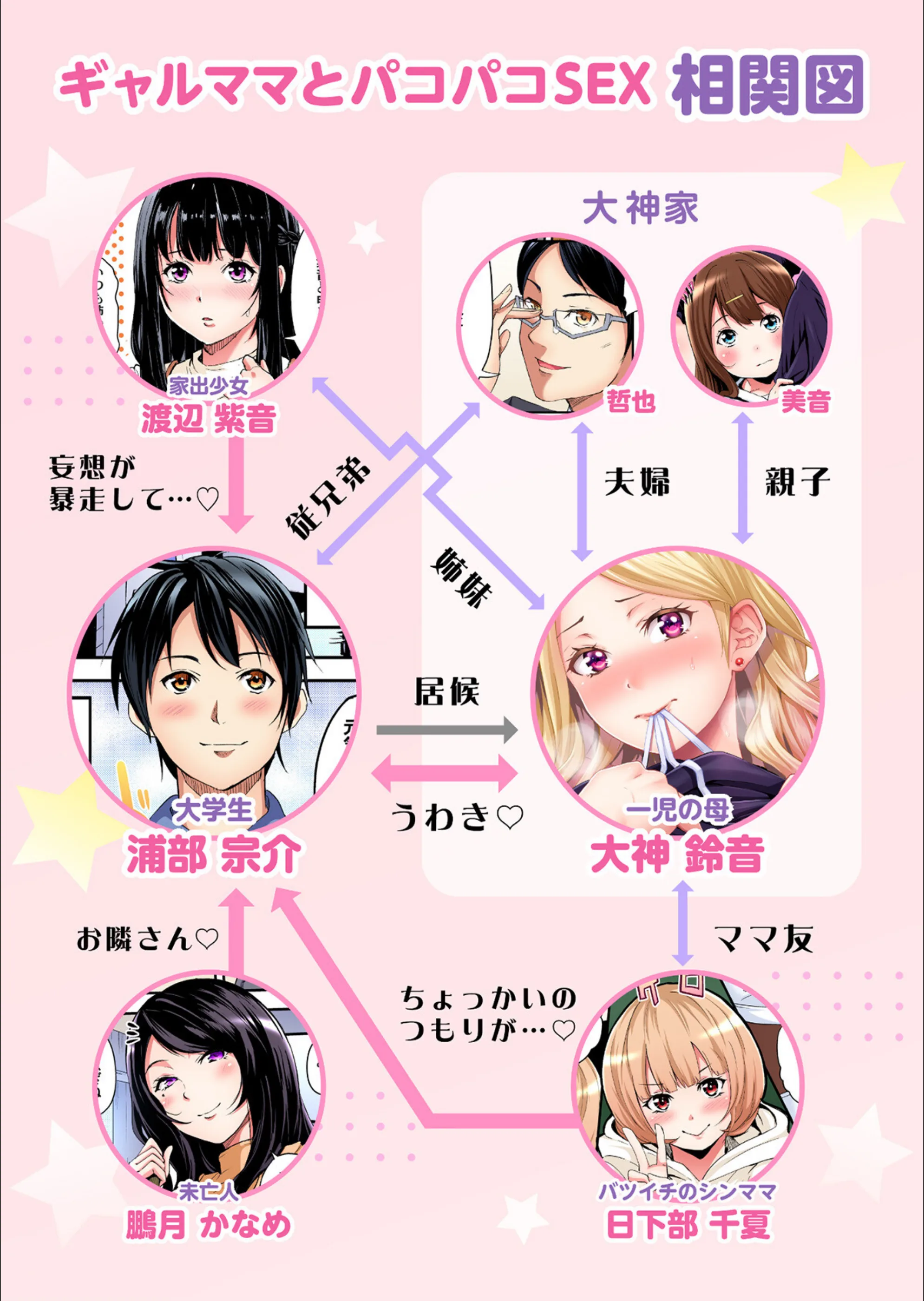 サンプル 3