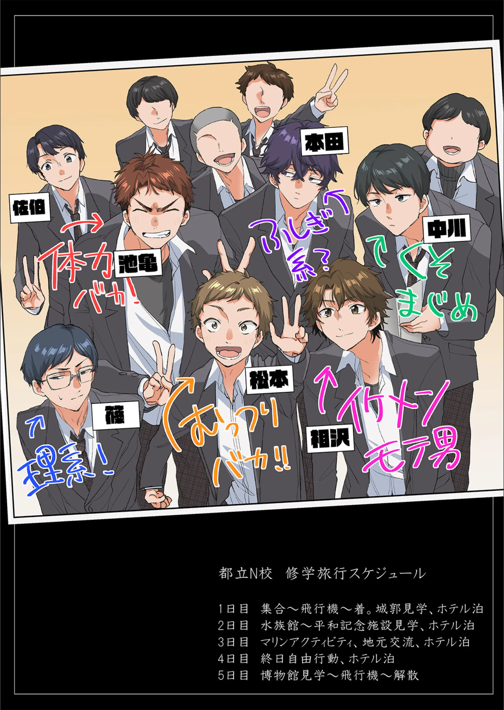 サンプル 2