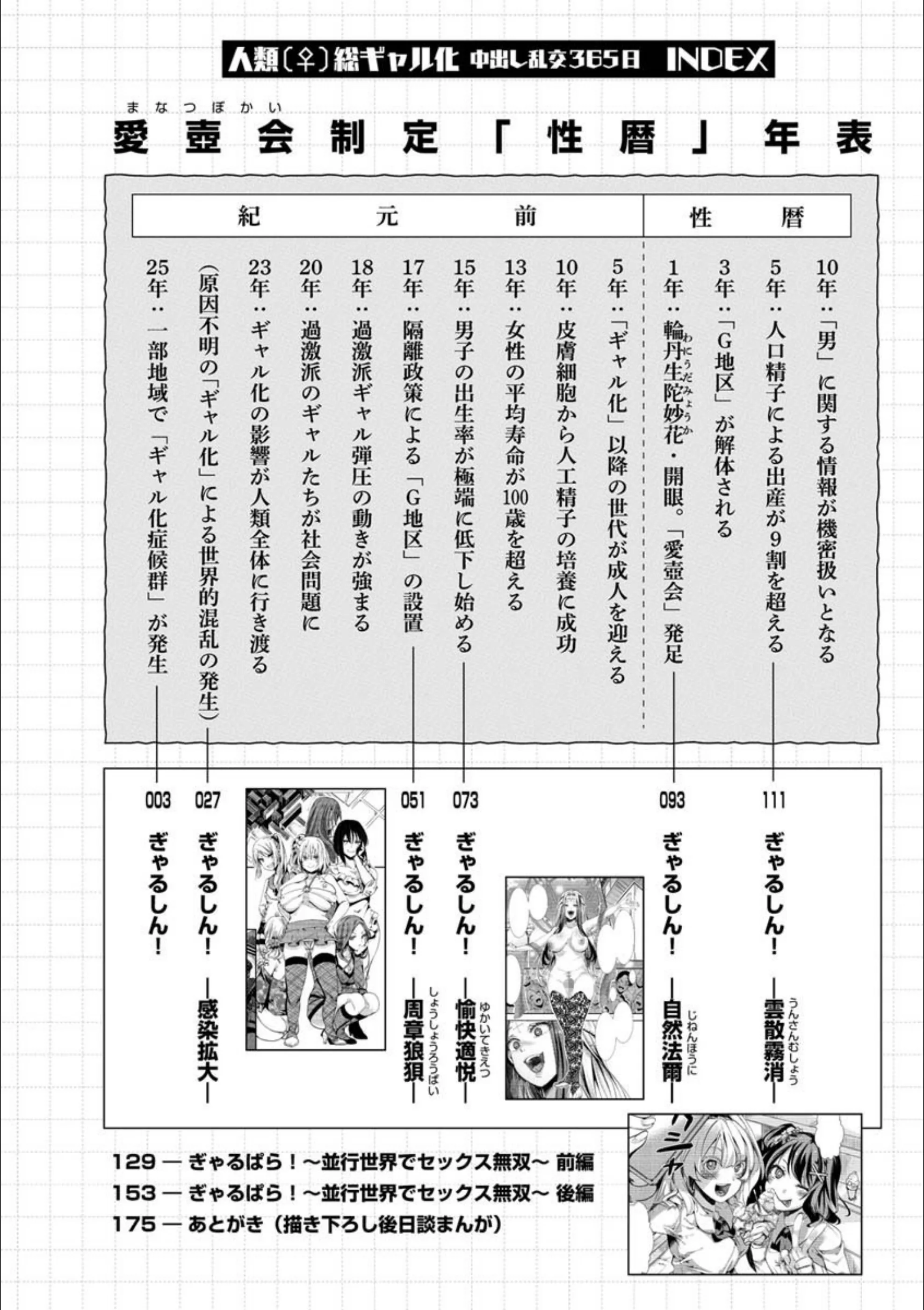 サンプル 2